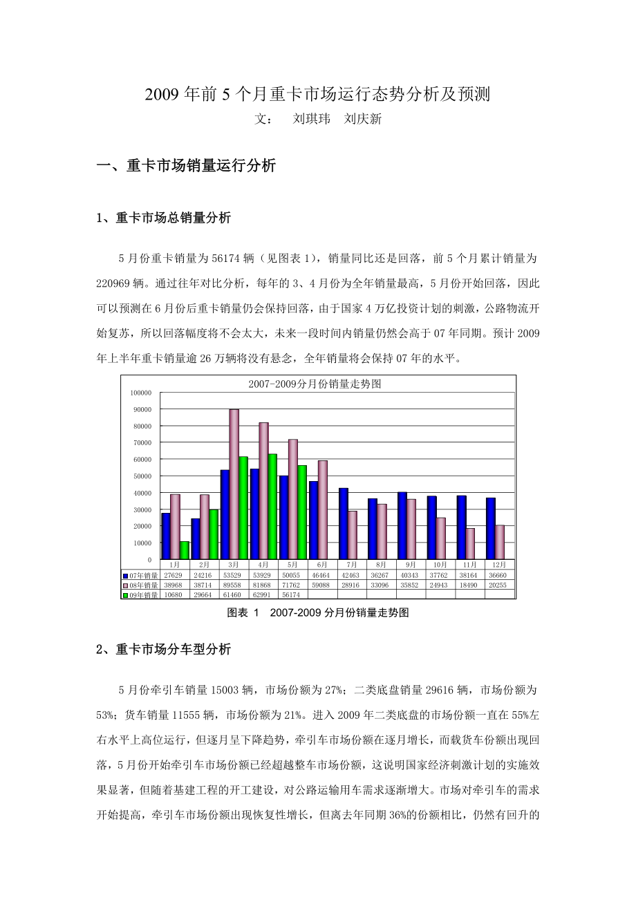 前5个月重卡市场运行态势分析及预测_第1页