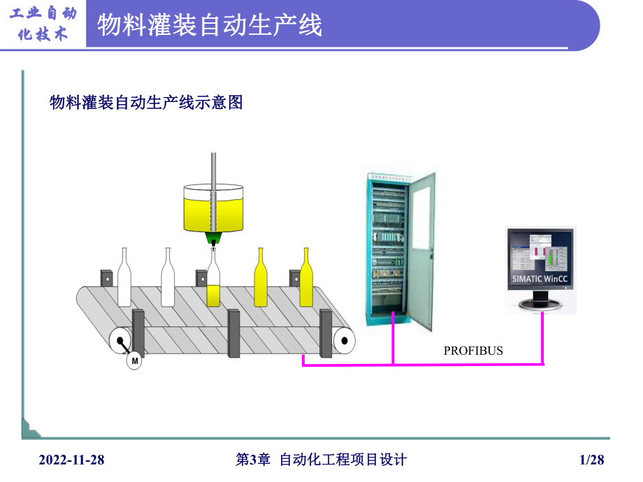 自动化工程项目设计_第1页