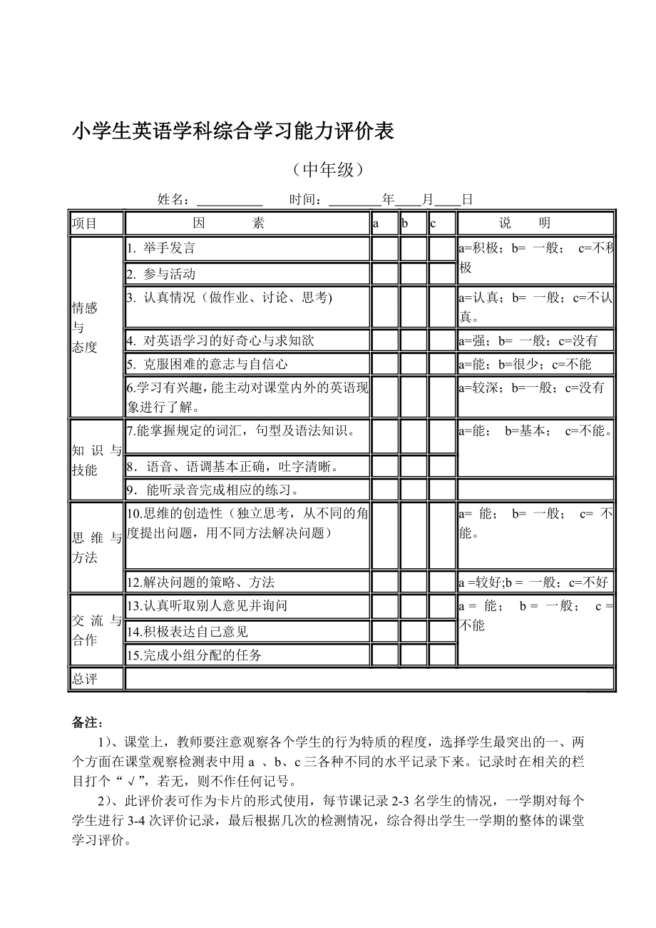 小学生英语学科综合学习能力评价表_第1页