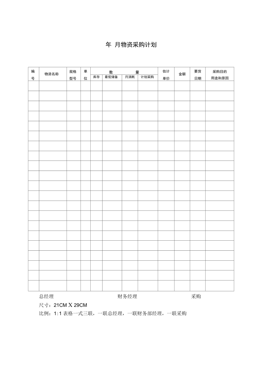 企业采购管理的相关表格_第1页