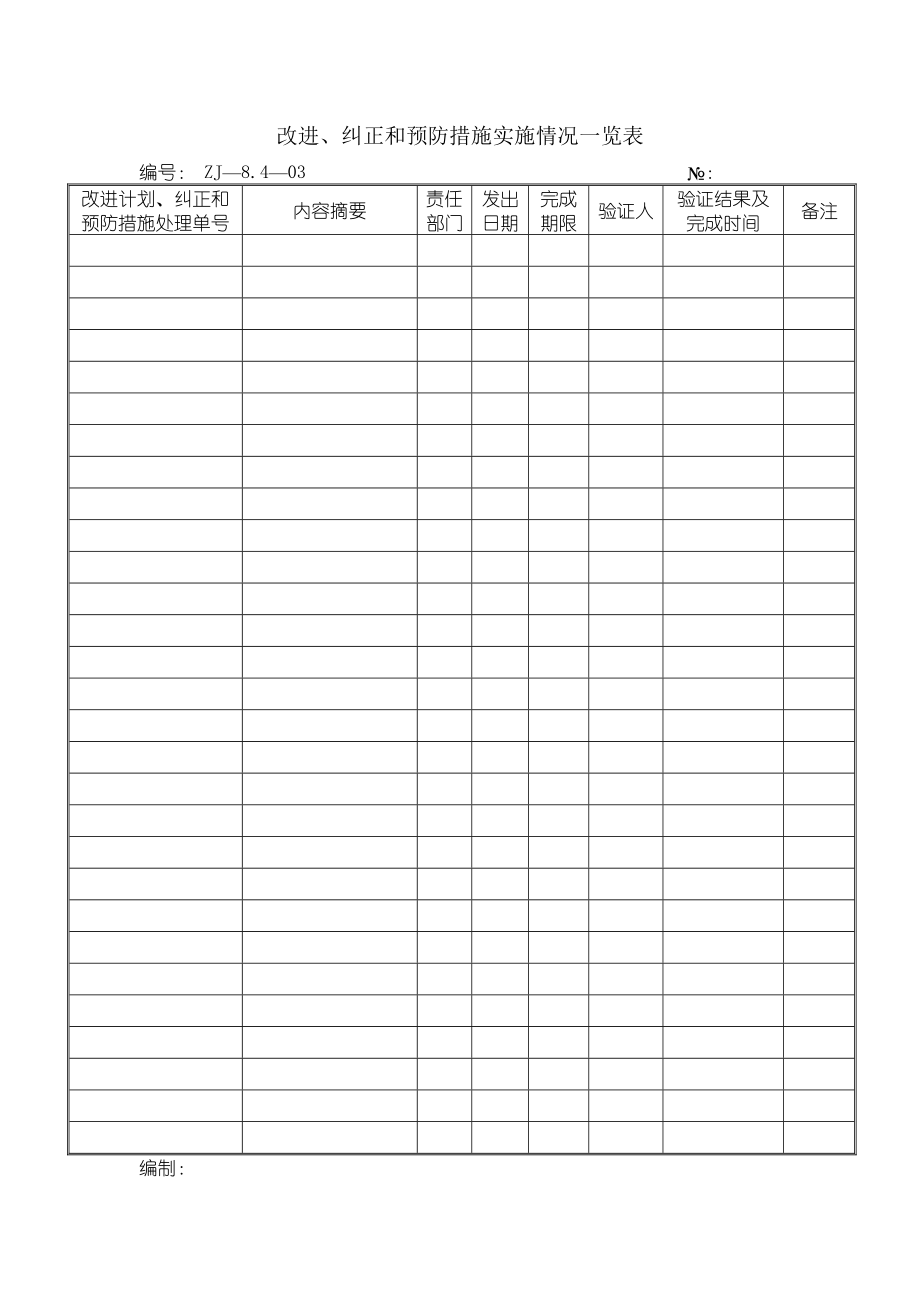 改进、纠正和预防措施实施情况一览表格式_第1页