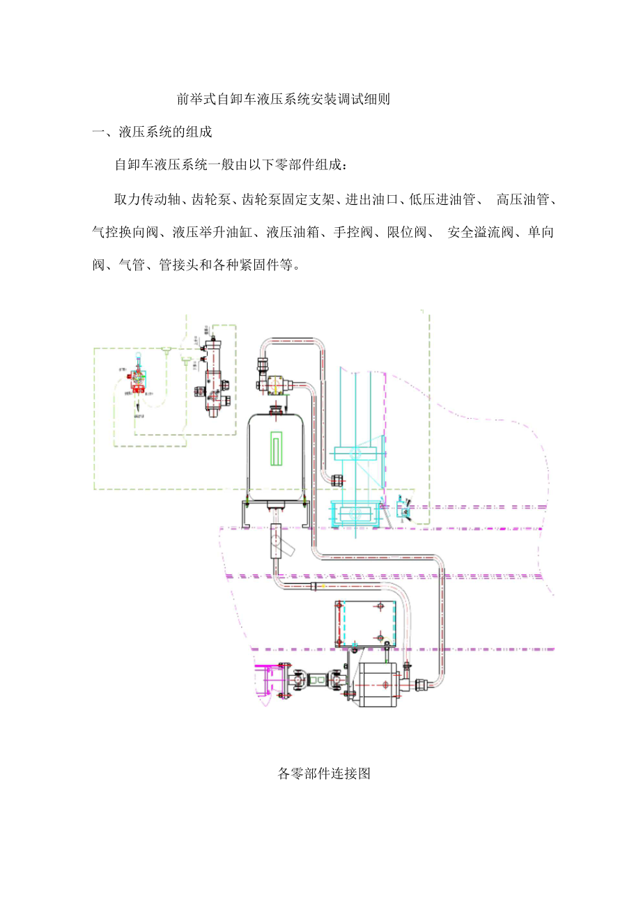 自卸车液压系统安装指南_第1页