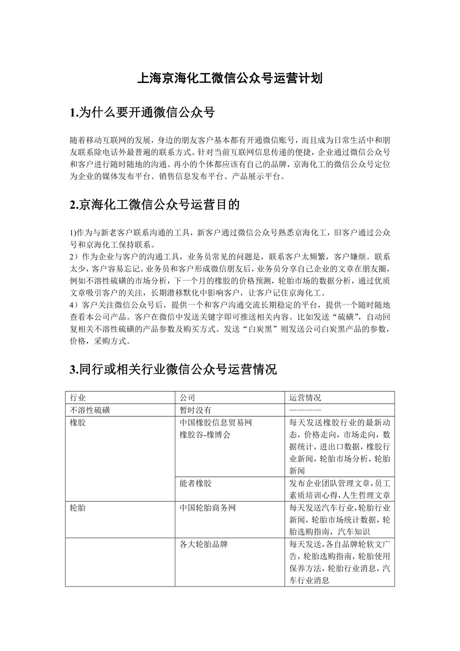 上海京海化工微信公众号运营计划_第1页