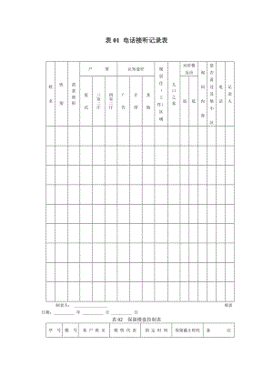 房地產(chǎn)開發(fā)項目 各類表格