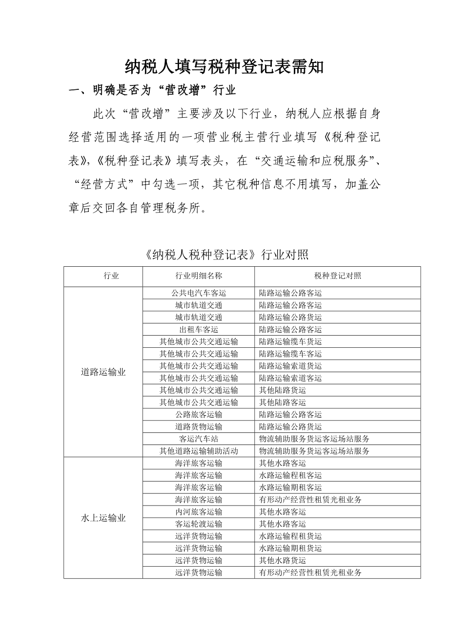 5营改增已具有一般纳税人资格企业税种登记表模板_第1页