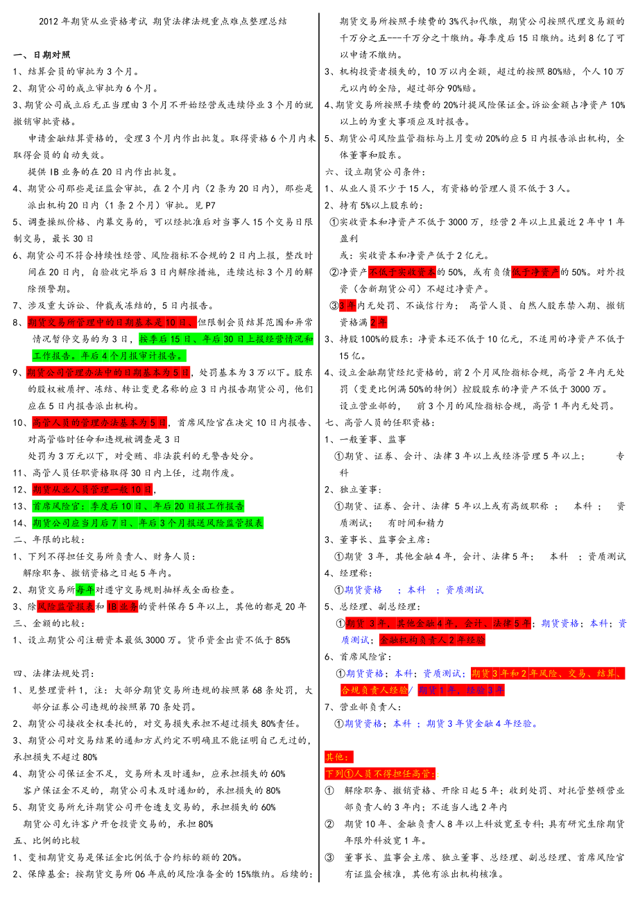 期貨從業(yè)資格考試 期貨法律法規(guī) 重點難點整理總結(jié)_第1頁