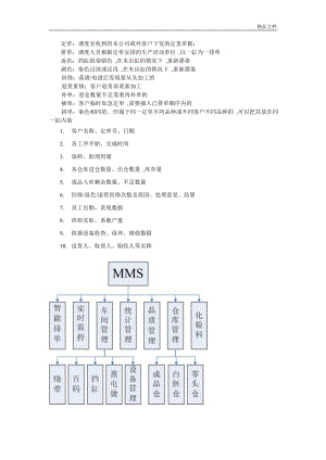 拉鏈染色