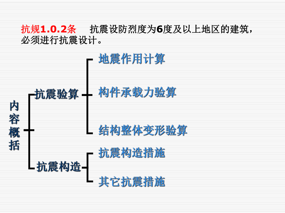 第一章---地震概述课件_第1页