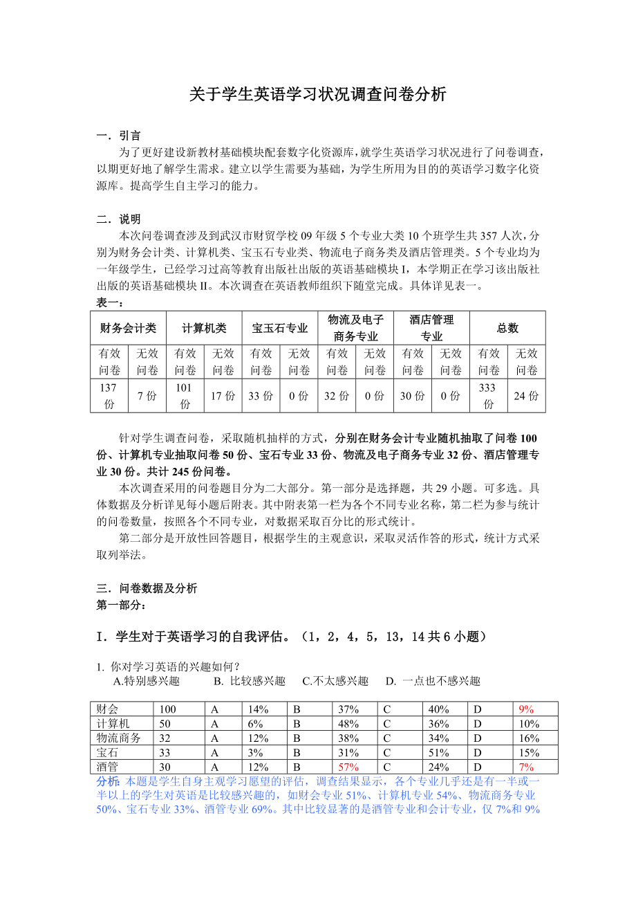 关于学生英语学习状况调查问卷分析_第1页