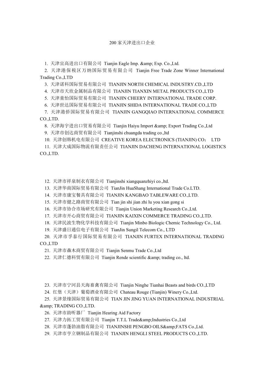 200家天津进出口企业_第1页