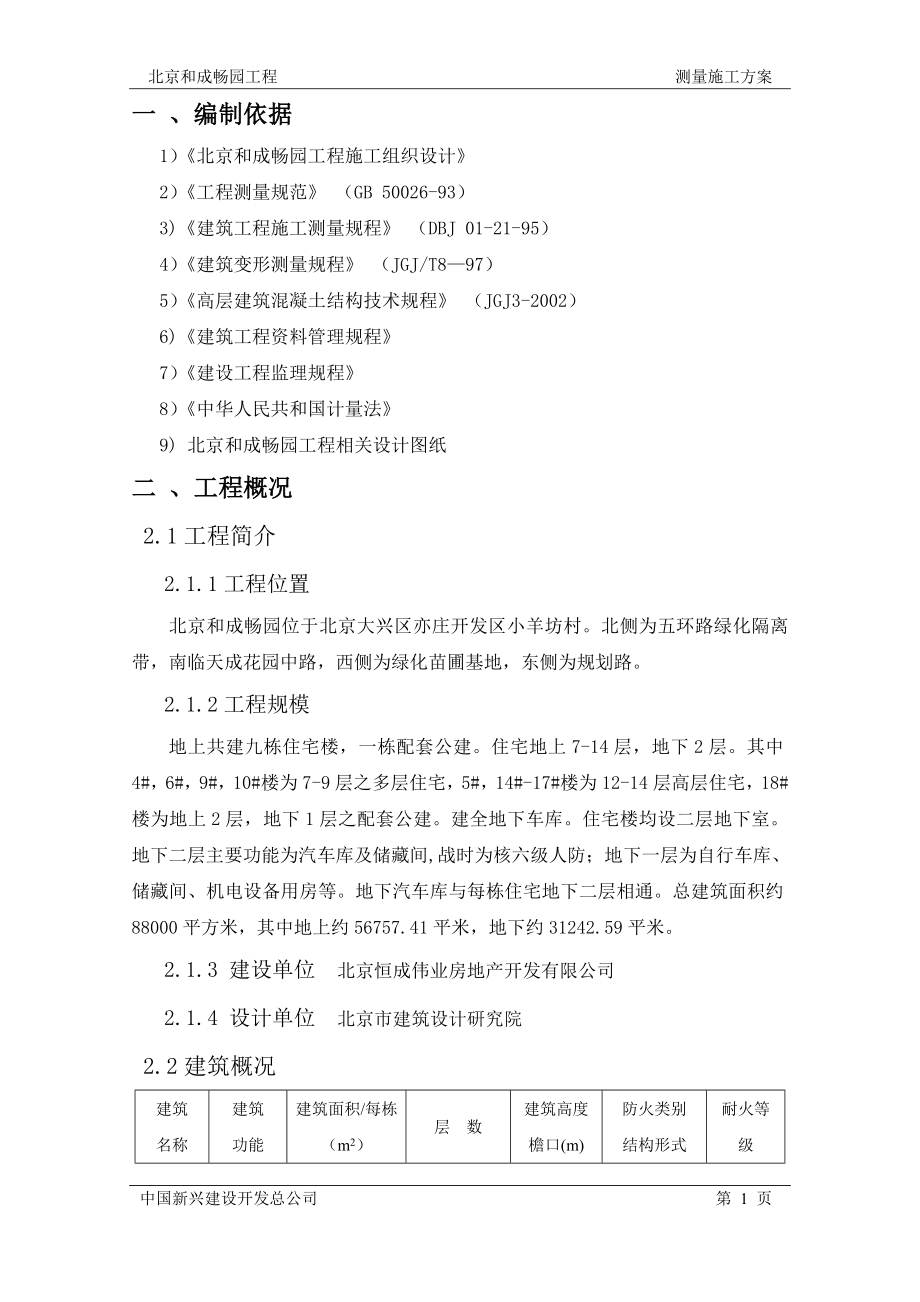 北京和成畅园工程测量方案_第1页