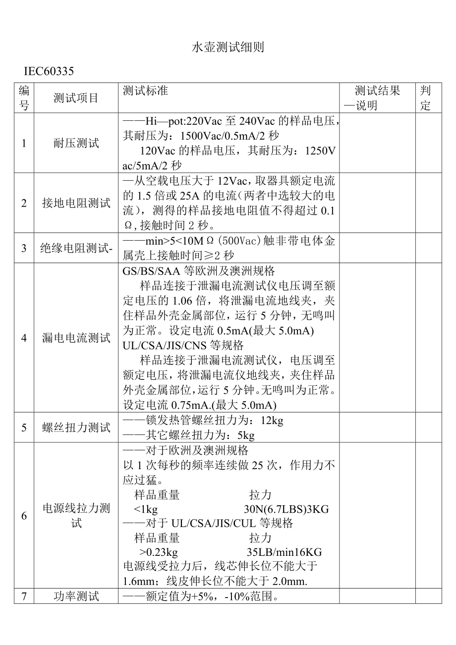 水壺測試細則_第1頁