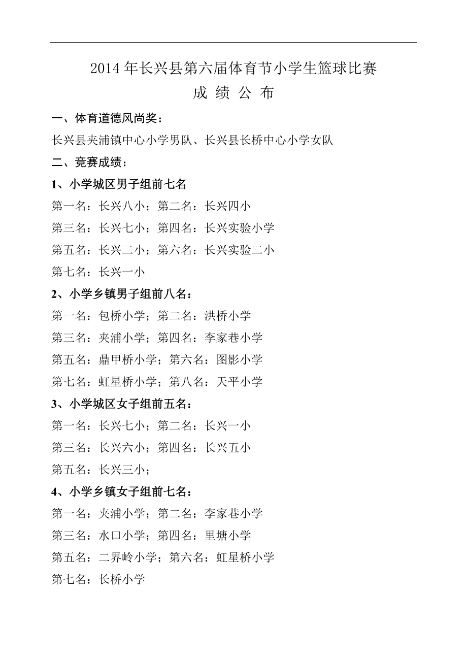 长兴县第六体育节小学生篮球比赛规则_第1页