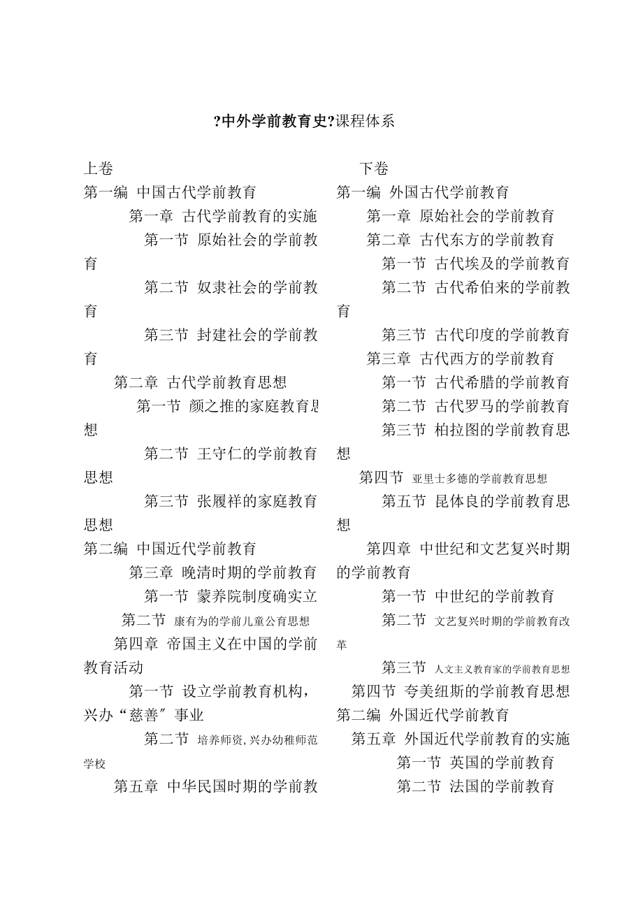 《中外學(xué)前教育史》課程體系_第1頁