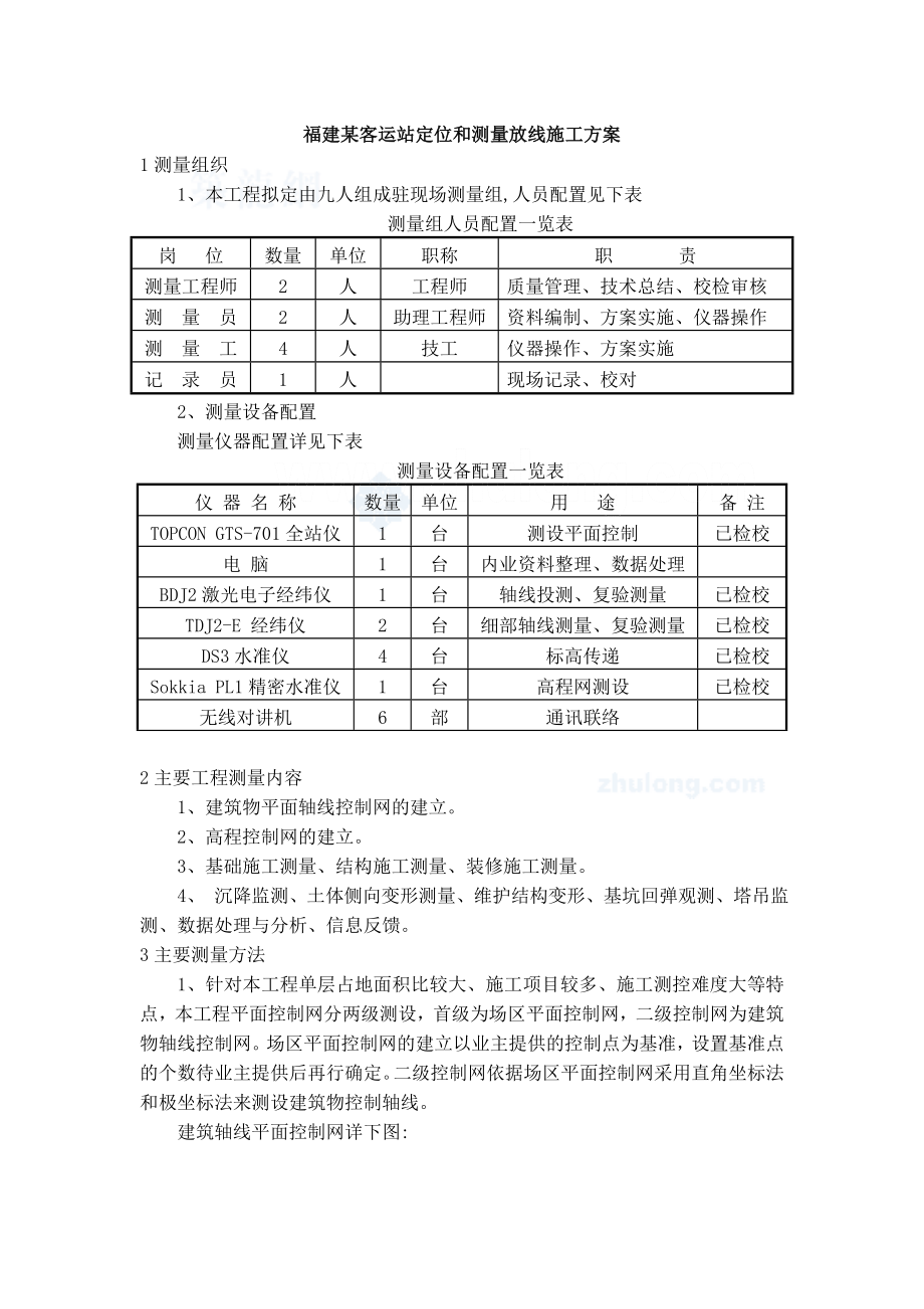 福建某客运站定位和测量放线施工方案_第1页