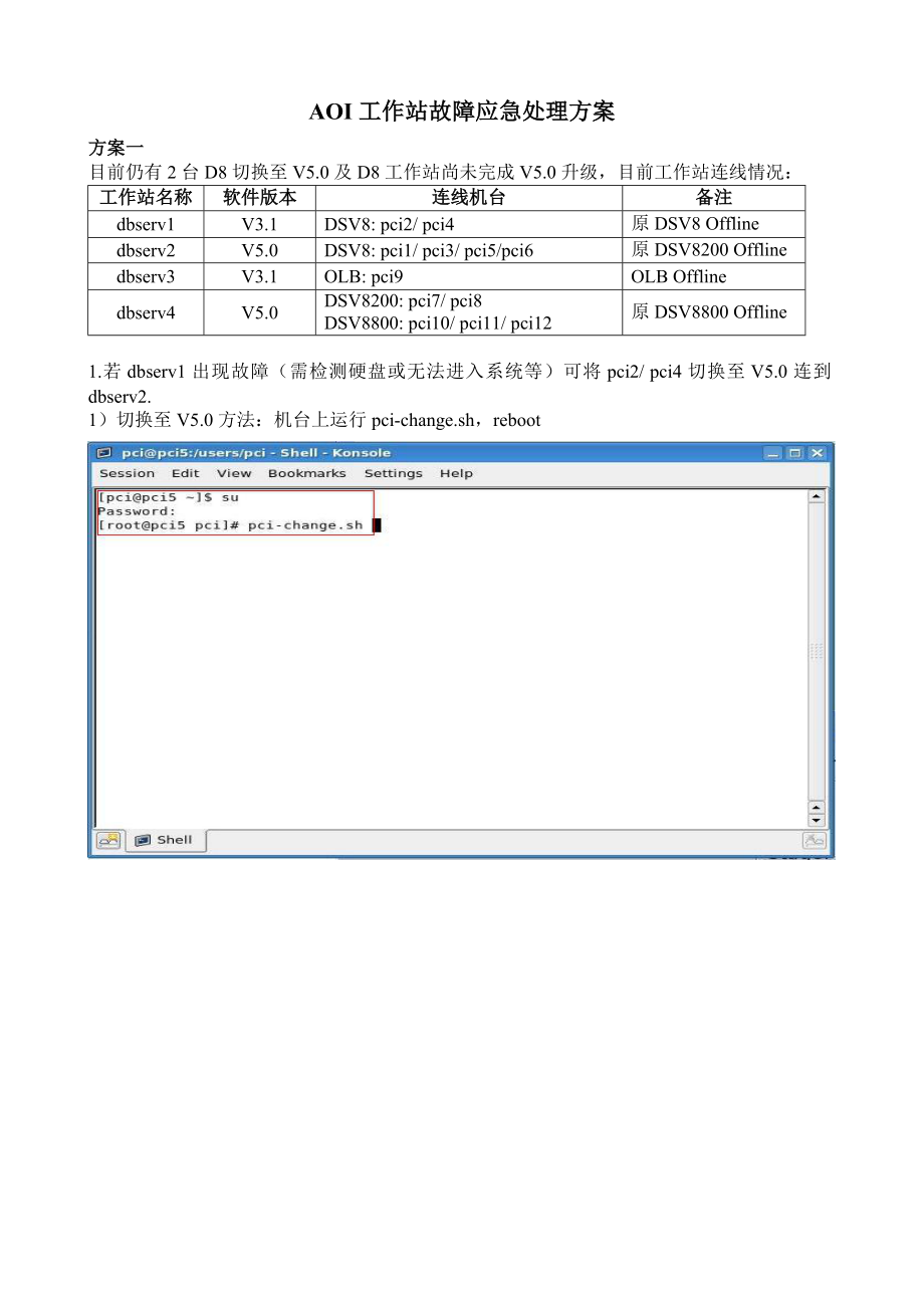 AOI工作站故障应急处理方案_第1页