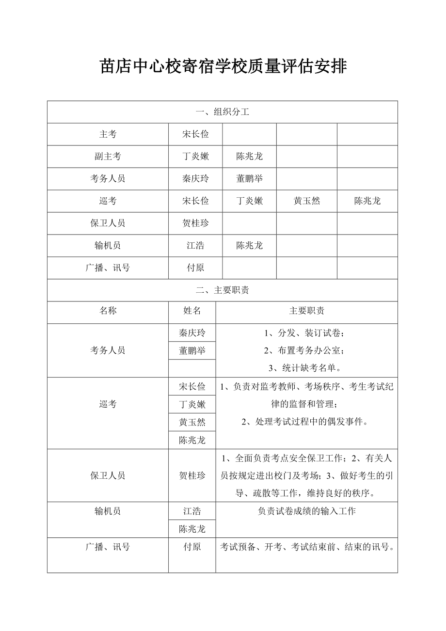 中心校寄宿学校质量评估安排_第1页