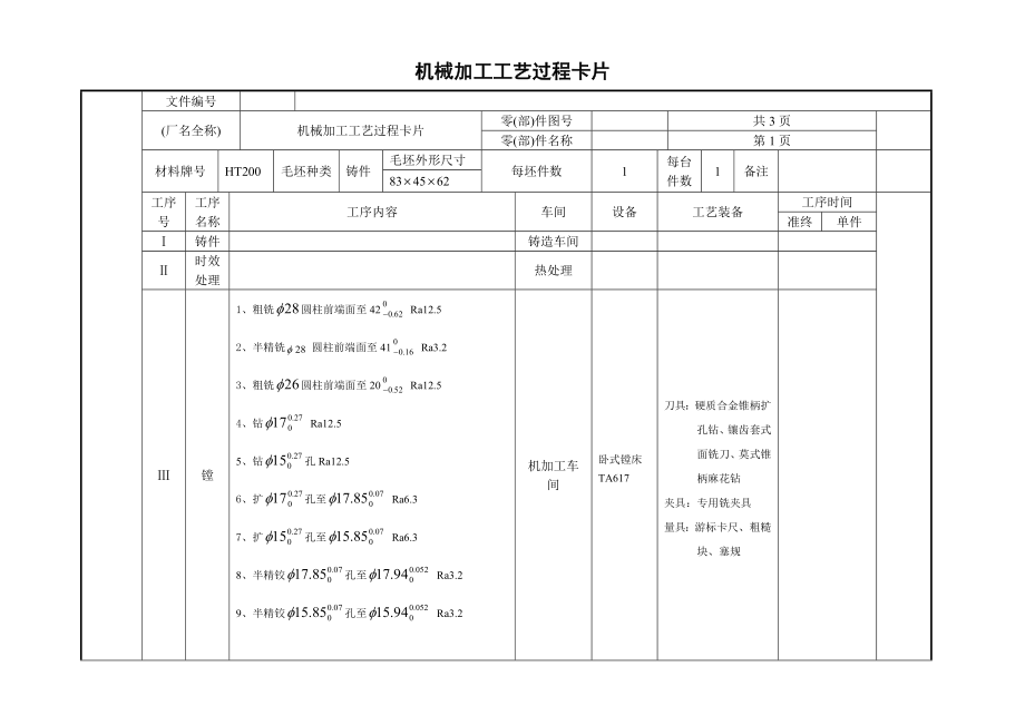 工艺过程卡片_第1页