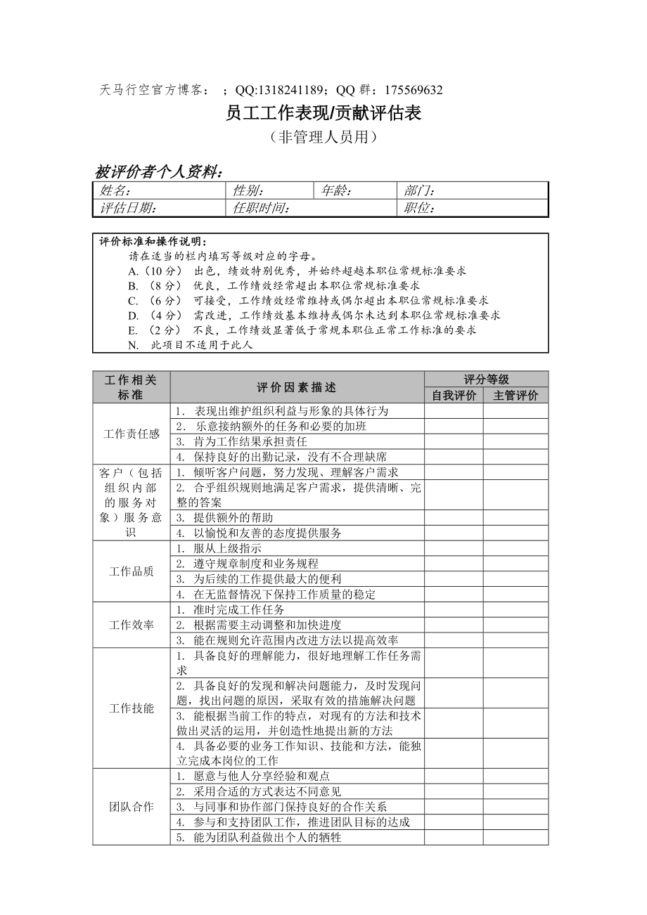 员工表现贡献评估表_第1页