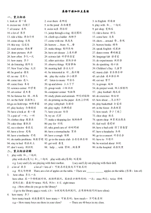 【小學(xué) 五年級(jí)英語】小學(xué)五年級(jí)英語下冊(cè)知識(shí)點(diǎn)歸納總結(jié) 共（8頁）