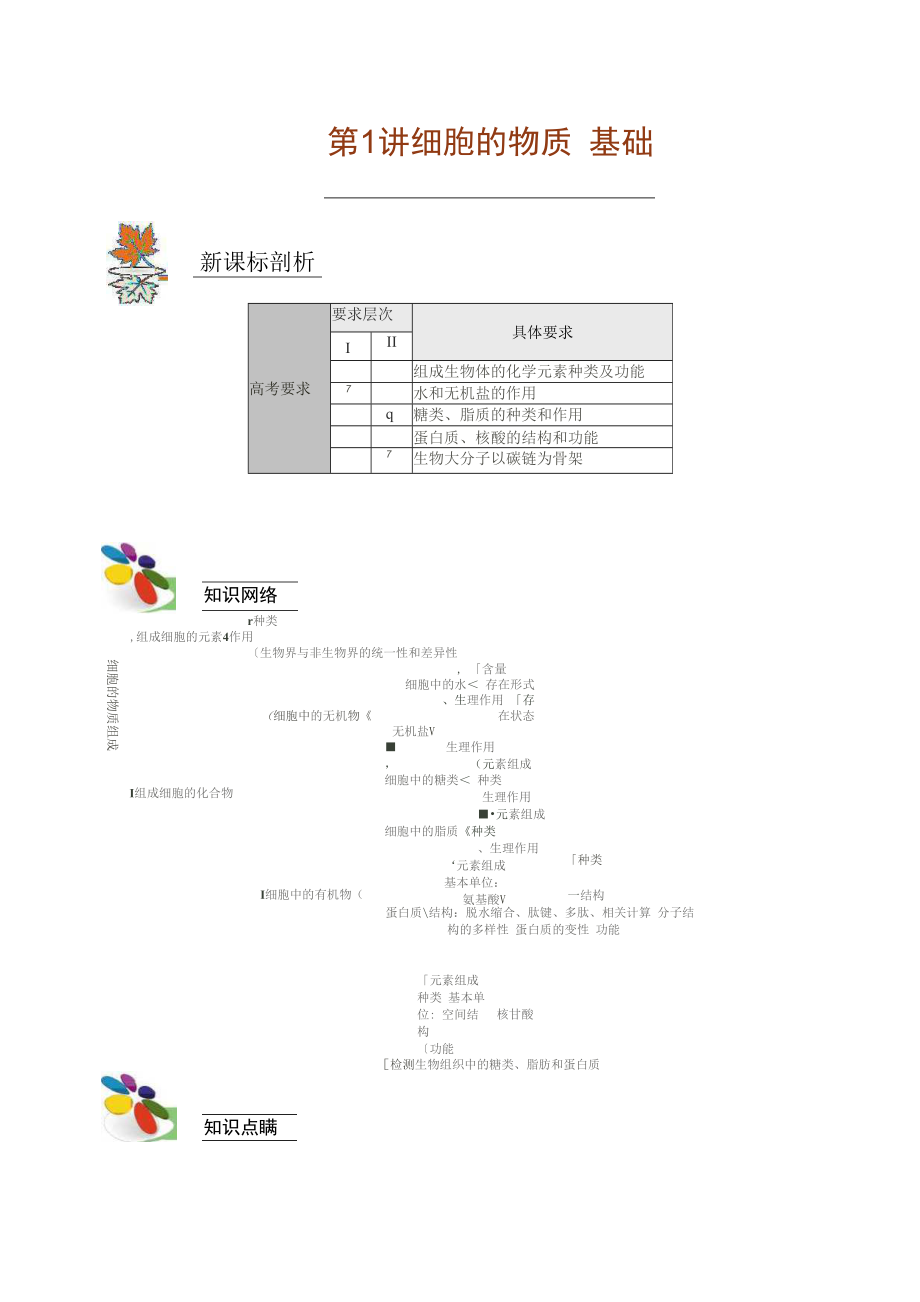 細胞的物質(zhì)基礎(chǔ)教學(xué)及題例精講_第1頁