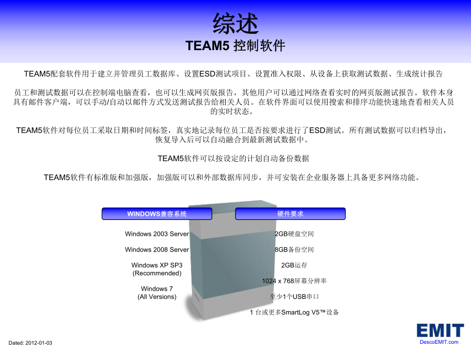 综述TEAM5控制软件_第1页