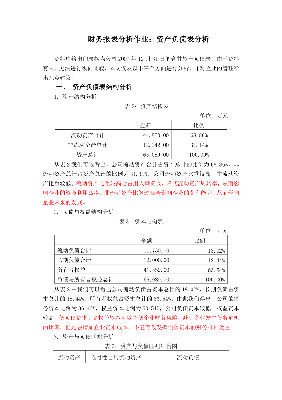 资产负债表财务分析案例_第1页