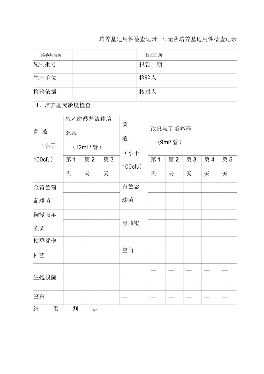 培养基适用性检查记录_第1页