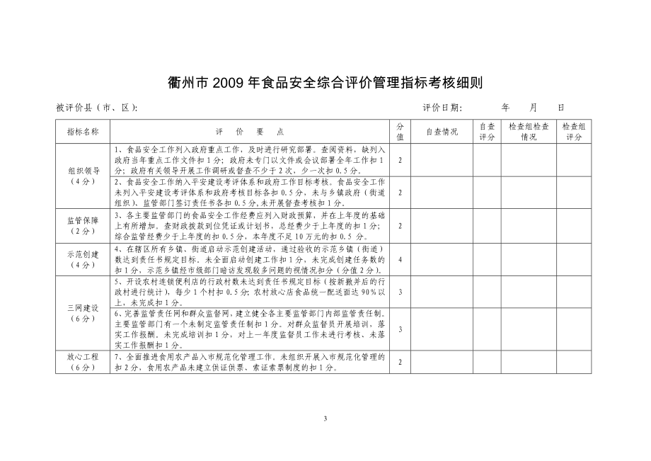 衢州市2009年食品安全综合评价管理指标考核细则_第1页
