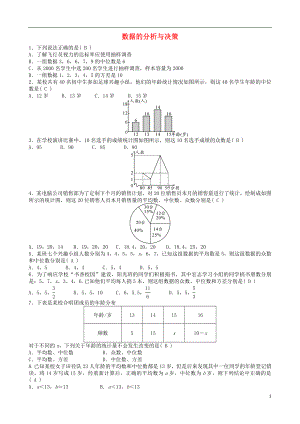 2018屆中考數(shù)學(xué)專項復(fù)習(xí) 數(shù)據(jù)的分析與決策訓(xùn)練題