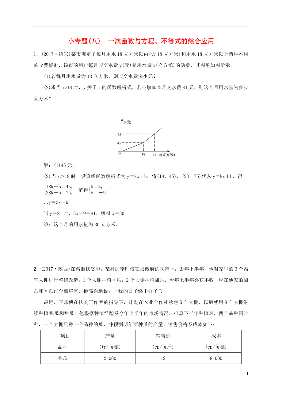 2018年八年級數(shù)學(xué)下冊 小專題(八)一次函數(shù)與方程、不等式的綜合應(yīng)用練習(xí) （新版）新人教版_第1頁