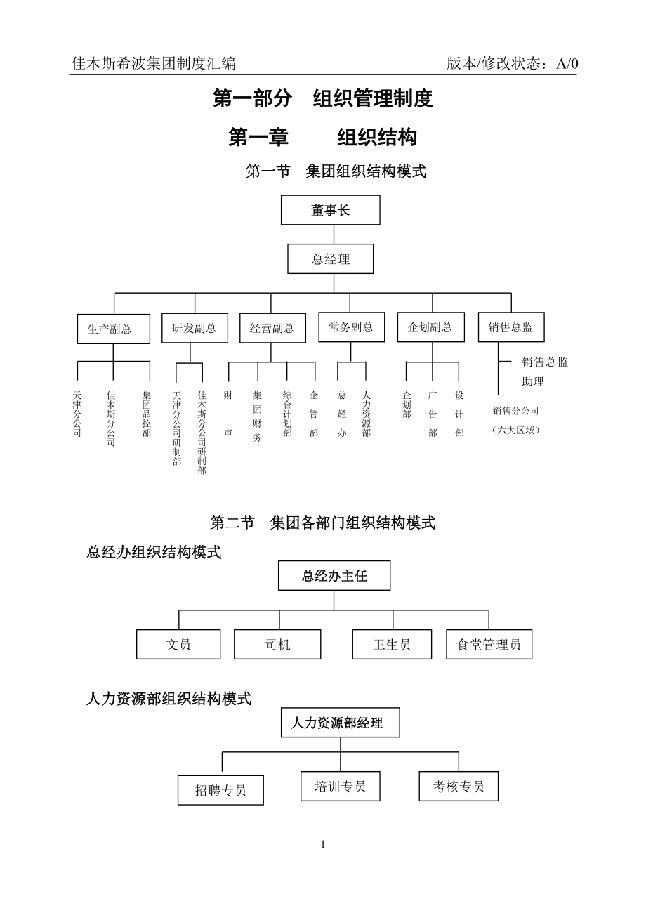 佳木斯希波集團(tuán)制度匯編 第一部分組織管理制度_第1頁(yè)