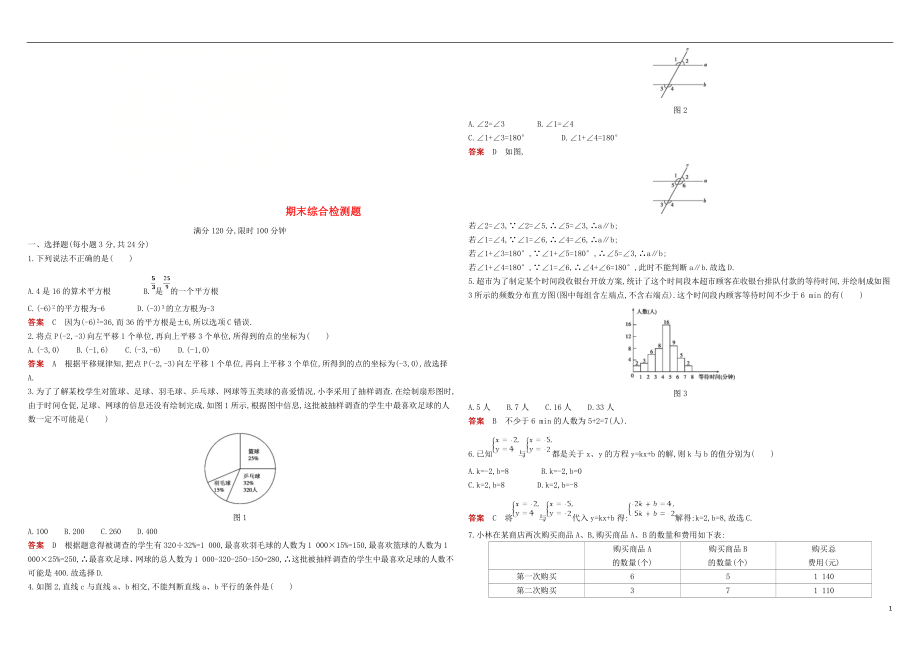 2018年七年級(jí)數(shù)學(xué)下冊(cè) 期末綜合檢測(cè)題 （新版）新人教版_第1頁