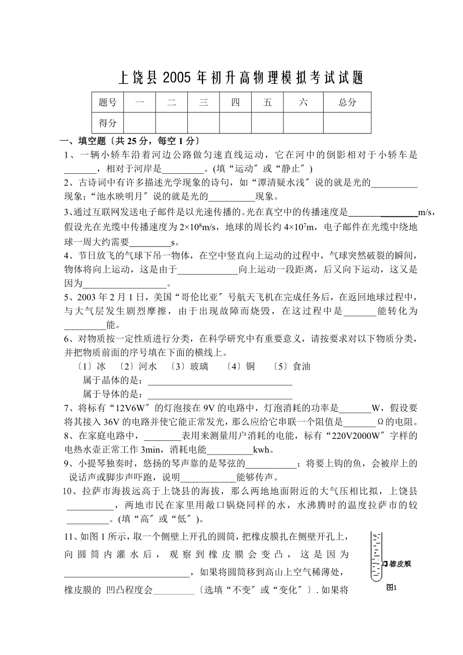 上饶县2005年初升高物理模拟考试试题_第1页