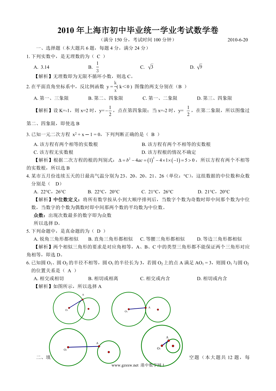 上海市初中毕业统一学业考试数学卷_第1页