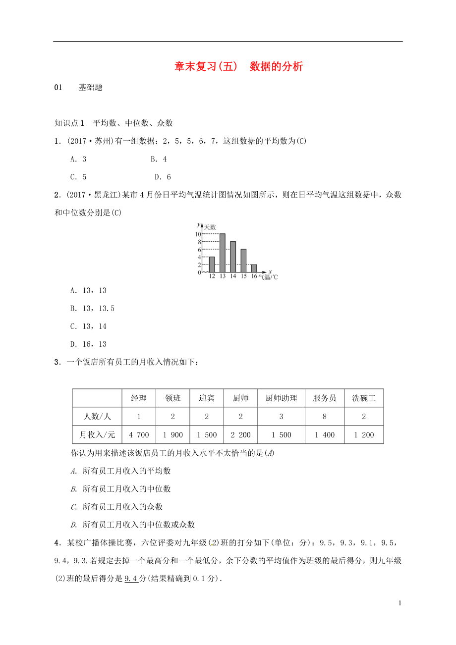 2018年八年級數(shù)學(xué)下冊 20 數(shù)據(jù)的分析章末復(fù)習(xí) （新版）新人教版_第1頁