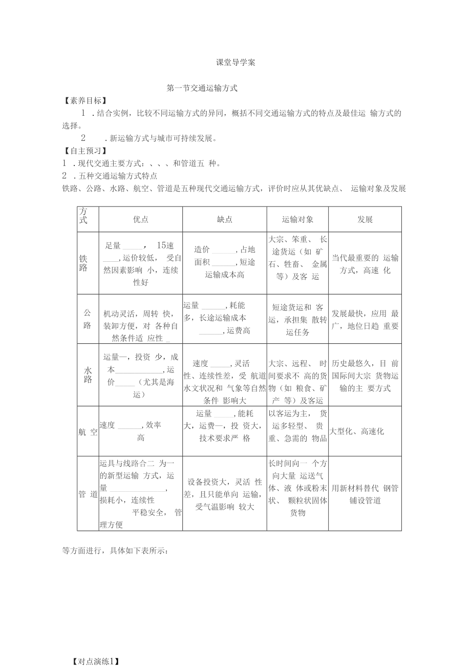 魯教版高一地理必修二第四單元第一節(jié)《交通運輸方式》導(dǎo)學(xué)案_第1頁