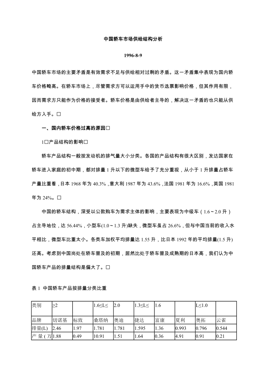 中国轿车市场供给结构分析_第1页