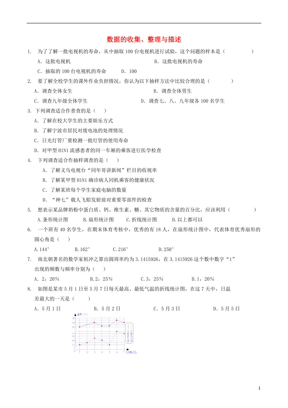 2018屆中考數(shù)學專項復習 數(shù)據(jù)的收集、整理與描述練習（無答案）_第1頁