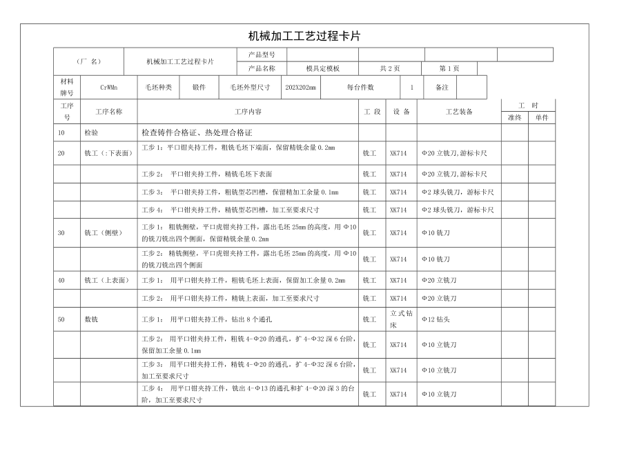 模具定模板加工工艺卡_第1页