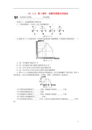 2018-2019学年八年级数学下册 第十九章 一次函数 19.1 变量与函数 19.1.2 函数的图象 第1课时 函数的图象及其画法练习 （新版）新人教版