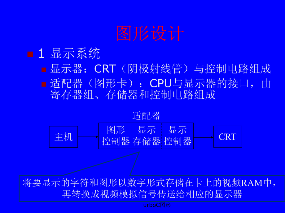 urboC图形课件_第1页