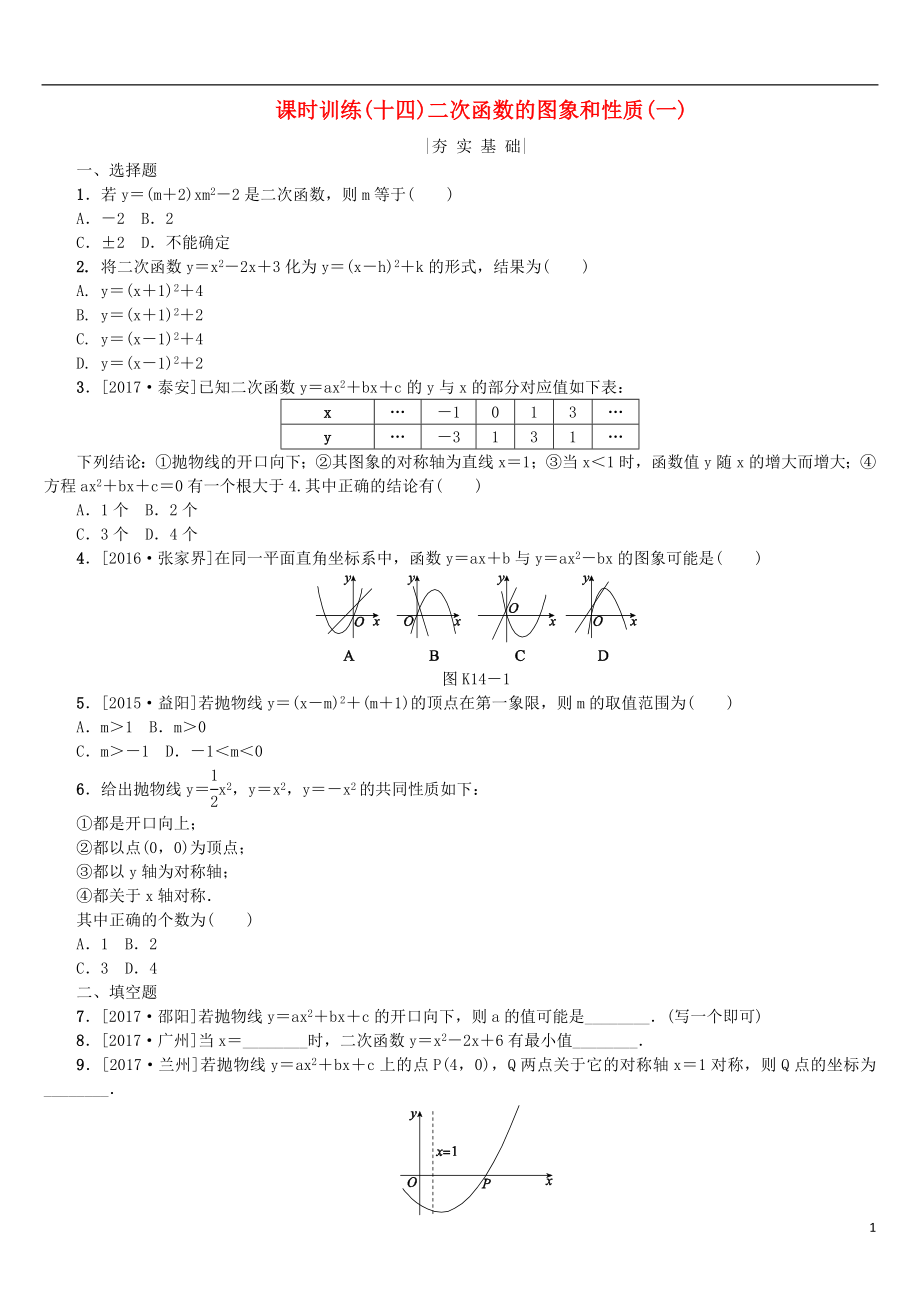 2018年中考數(shù)學(xué)復(fù)習(xí) 第3單元 函數(shù)及其圖象 第14課時(shí) 二次函數(shù)的圖象和性質(zhì)（一）檢測 湘教版_第1頁