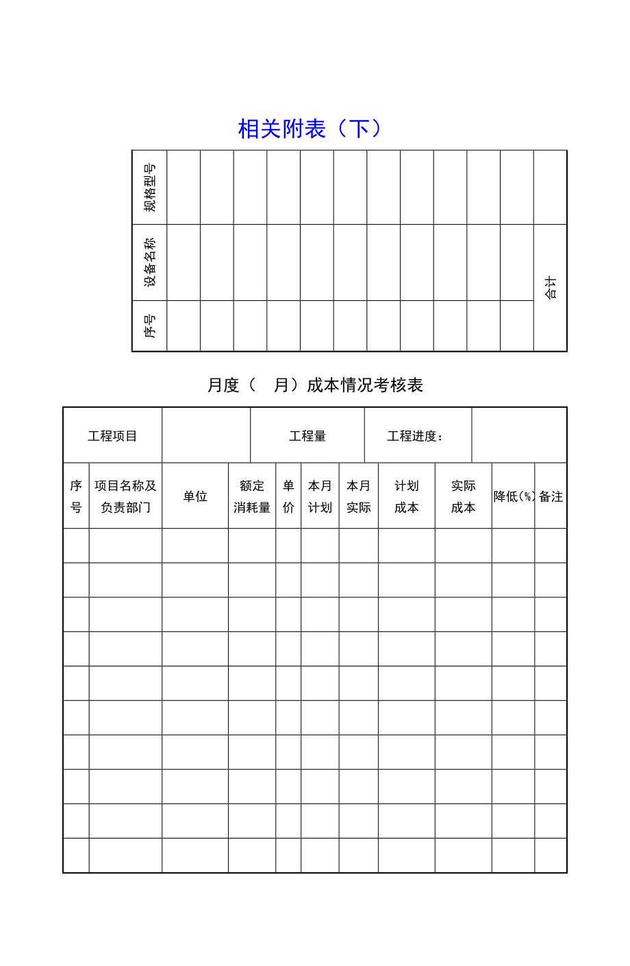 上海万科工程管理全套资料与写字楼物业管理全套资料（三）_第1页