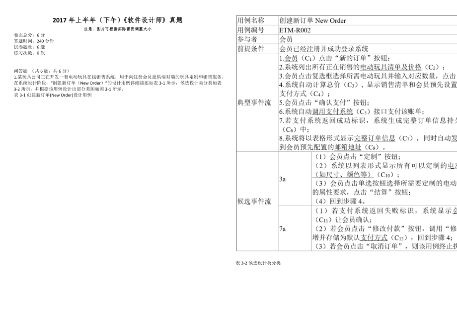 2017年上半年（下午）《軟件設(shè)計師》真題_第1頁