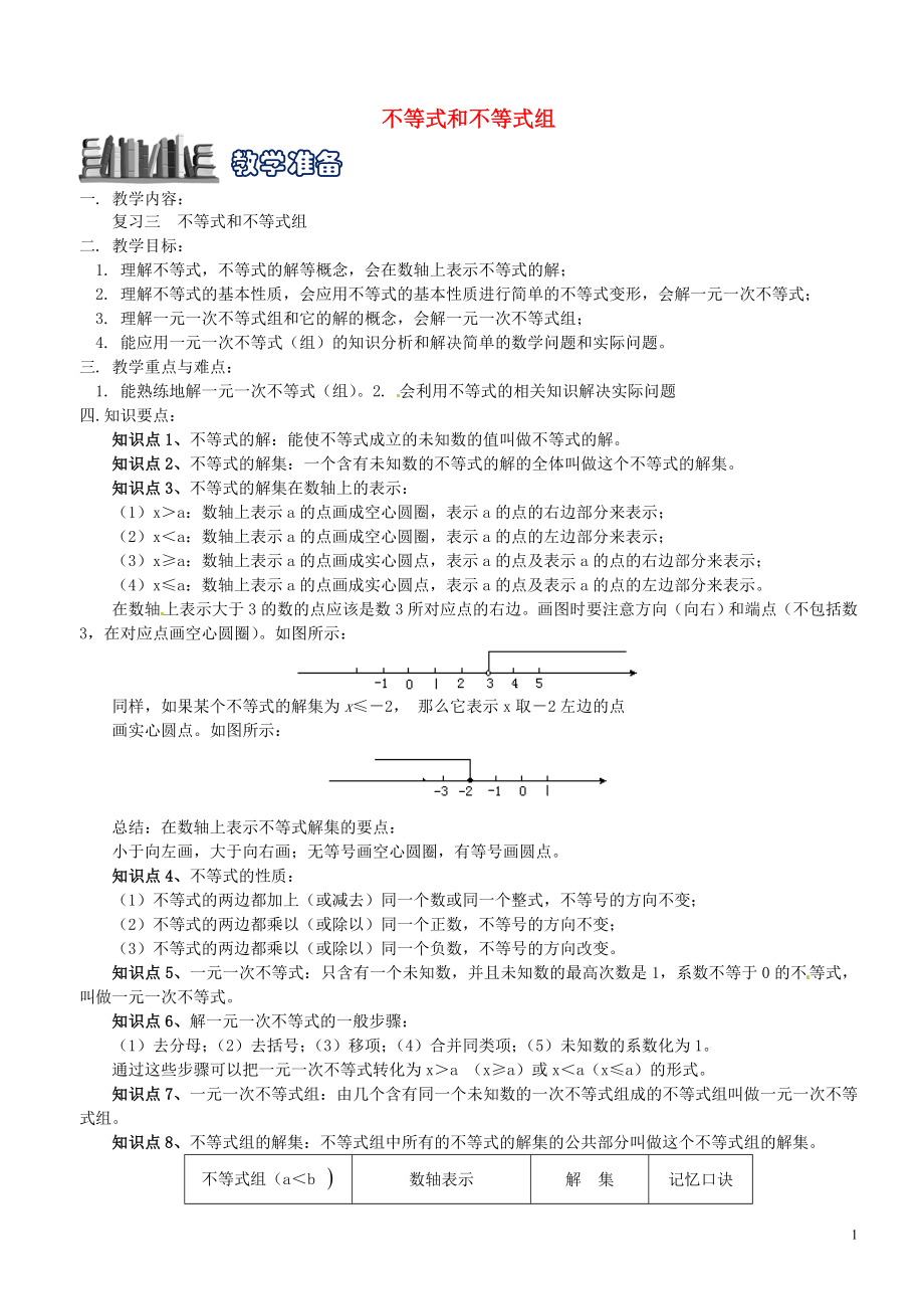 2018屆中考數(shù)學 專題復習三 不等式和不等式組試題 浙教版_第1頁