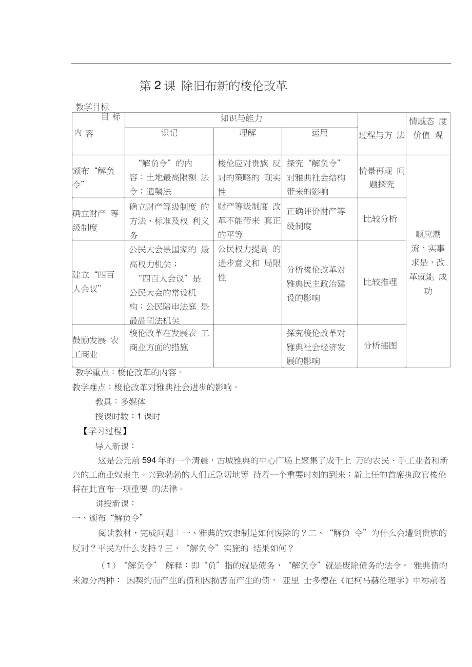 第2课除旧布新的梭伦改革_第1页