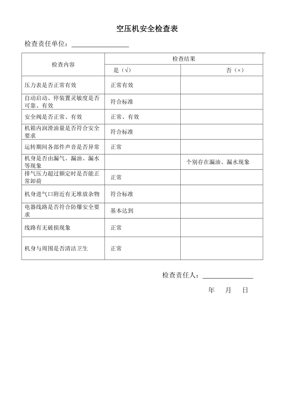 空压机安全检查表汇编_第1页