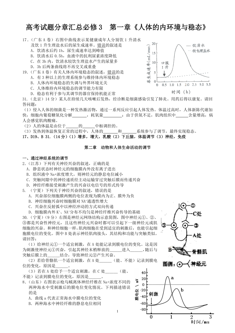 高考試題分章匯總必修3第一章《人體的內(nèi)環(huán)境與穩(wěn)態(tài)》_第1頁