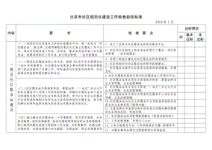 北京市社区规范化建设工作检查验收标准.